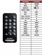 Sony ICF-DS15IP náhradní dálkový ovladač jiného vzhledu
