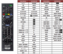 Sony K25 náhradní dálkový ovladač jiného vzhledu