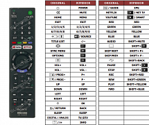 Sony KD-43XE7005 náhradní dálkový ovladač jiného vzhledu