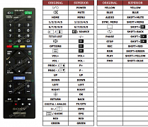 Sony KD-43XE7077 náhradní dálkový ovladač jiného vzhledu