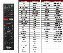 Sony KD-43XF8505 náhradní dálkový ovladač jiného vzhledu