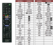 Sony KD-49X8005C náhradní dálkový ovladač jiného vzhledu