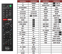 Sony KD-49XD8088 náhradní dálkový ovladač jiného vzhledu