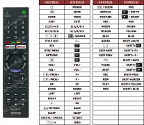 Sony KD-49XE7000 náhradní dálkový ovladač jiného vzhledu