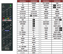 Sony KD-49XE7077 náhradní dálkový ovladač jiného vzhledu