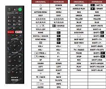 Sony KD-49XE8088 náhradní dálkový ovladač jiného vzhledu