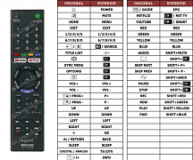 Sony KD-49XF7005 náhradní dálkový ovladač jiného vzhledu
