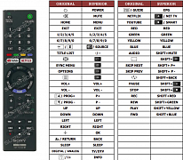 Sony KD-49XF7077 náhradní dálkový ovladač jiného vzhledu