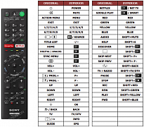 Sony KD-49XF8096 náhradní dálkový ovladač jiného vzhledu
