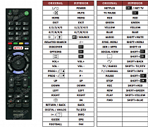 Sony KD-55X8005C náhradní dálkový ovladač jiného vzhledu