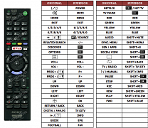 Sony KD-55X8505C náhradní dálkový ovladač jiného vzhledu