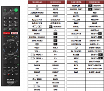 Sony KD-55XD8577 náhradní dálkový ovladač jiného vzhledu
