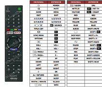 Sony KD-55XE7004 náhradní dálkový ovladač jiného vzhledu