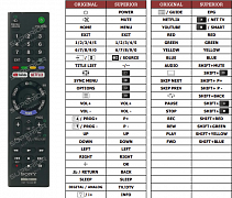Sony KD-55XE7077 náhradní dálkový ovladač jiného vzhledu
