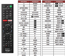 Sony KD-55XE8596 náhradní dálkový ovladač jiného vzhledu