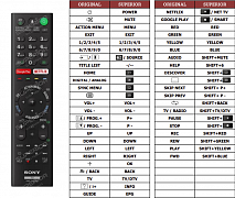 Sony KD-65XD8599 náhradní dálkový ovladač jiného vzhledu