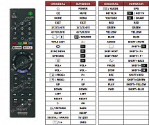 Sony KD-65XE7004 náhradní dálkový ovladač jiného vzhledu