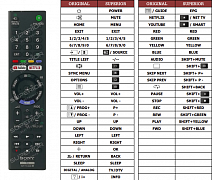 Sony KD-65XF7096 náhradní dálkový ovladač jiného vzhledu
