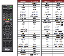 Sony KD-75X9105 náhradní dálkový ovladač jiného vzhledu