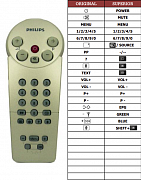 Philips 14AA3327 náhradní dálkový ovladač jiného vzhledu