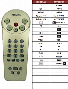 Philips 14CN2001-05W náhradní dálkový ovladač jiného vzhledu