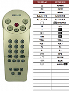 Philips 14CN2201-05W náhradní dálkový ovladač jiného vzhledu