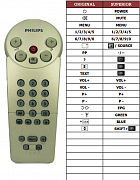 Philips 14CT2415-57S náhradní dálkový ovladač jiného vzhledu