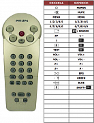 Philips 14GR1021 náhradní dálkový ovladač jiného vzhledu