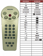 Philips 14GR1222-84R náhradní dálkový ovladač jiného vzhledu