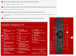 Český návod pro dálkový ovladač Dálkový ovladač TV Vodafone R127301A98-00008