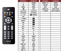 Philips 14PT1324-00 náhradní dálkový ovladač jiného vzhledu