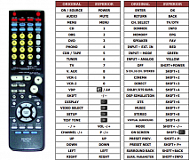 Denon AVC1880 náhradní dálkový ovladač jiného vzhledu