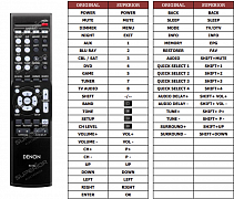 Denon AVR-1513 náhradní dálkový ovladač jiného vzhledu