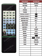 Denon AVR-800 náhradní dálkový ovladač jiného vzhledu