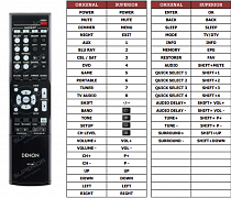 Denon AVR-X500 náhradní dálkový ovladač jiného vzhledu