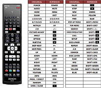 Denon DBT1713 náhradní dálkový ovladač jiného vzhledu