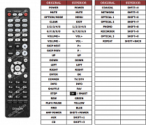 Denon DCD-800NE náhradní dálkový ovladač jiného vzhledu