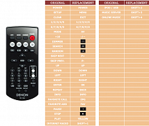 Denon DNPF109 náhradní dálkový ovladač jiného vzhledu