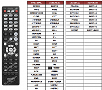 Denon PMA-800NE náhradní dálkový ovladač jiného vzhledu
