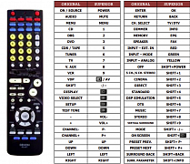 Denon RC-1002 náhradní dálkový ovladač jiného vzhledu