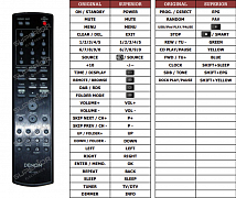 Denon RC-1127 náhradní dálkový ovladač jiného vzhledu