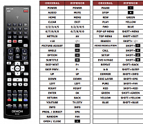 Denon RC-1161 náhradní dálkový ovladač jiného vzhledu