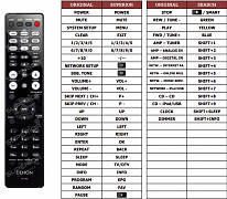 Denon RC-1163 náhradní dálkový ovladač jiného vzhledu