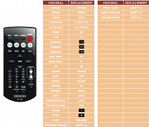 Denon RC-1164 náhradní dálkový ovladač jiného vzhledu