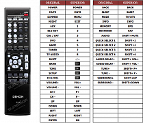 Denon RC-1170 náhradní dálkový ovladač jiného vzhledu