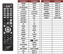 Denon RC-1223 náhradní dálkový ovladač jiného vzhledu