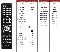 Denon RC-1227 náhradní dálkový ovladač jiného vzhledu