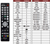 Denon RC-1228 náhradní dálkový ovladač jiného vzhledu