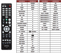 Denon RC-1235 náhradní dálkový ovladač jiného vzhledu
