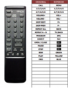 Denon RC-220 náhradní dálkový ovladač jiného vzhledu